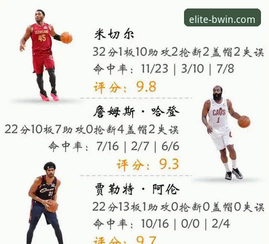 BWIN必赢合法吗下载不了怎么办 米切尔42分引领骑士险胜魔术:一场关键卡位战的战术与数据深度解析