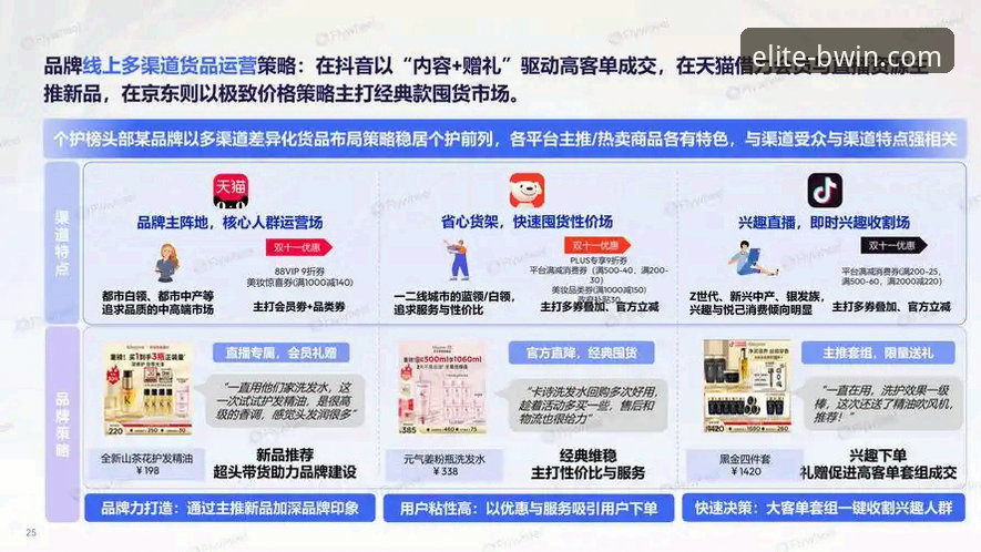 BWIN必赢是什么平台？2025新版深度评测与实战体验报告