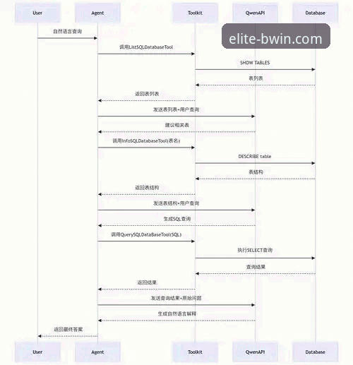 BWIN必赢平台2025新版下载与注册全流程深度评测