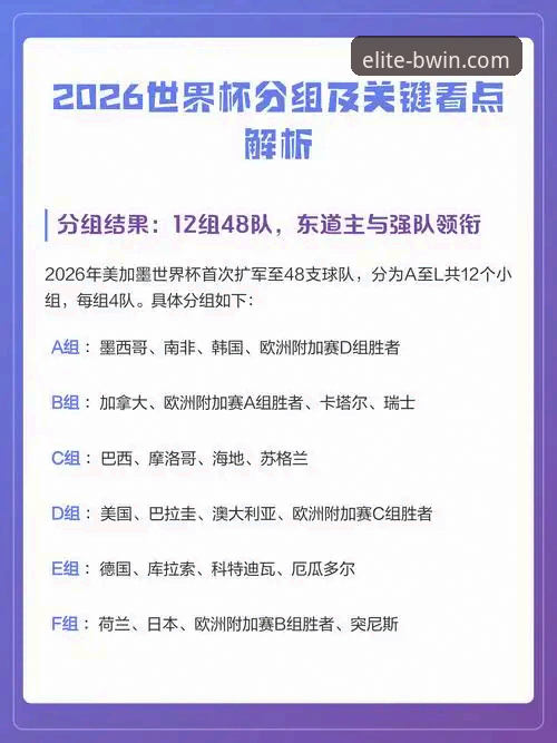 3大看点深度解析：2026世界杯10大球星，谁将书写最后一章？
