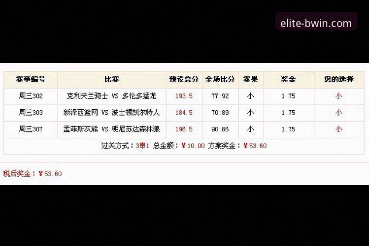 BWIN必赢体育投注推荐：官网与App体验对比分析，哪个更适合你？