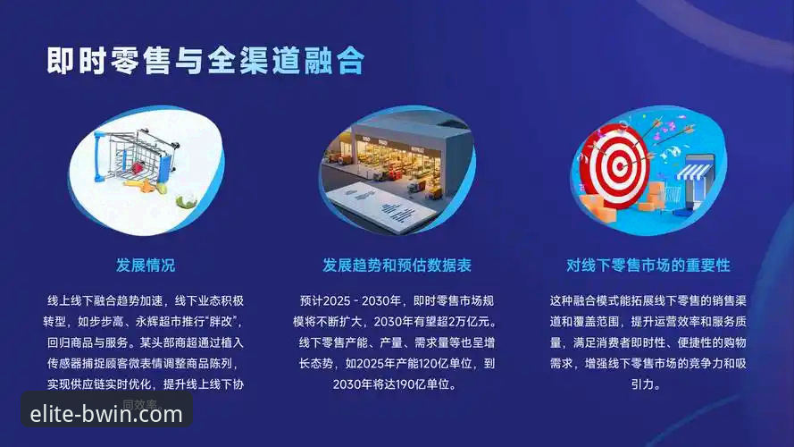 BWIN必赢手机登录 5个关键维度解析:2025年BWIN必赢手机登录入口升级带来的行业新趋势